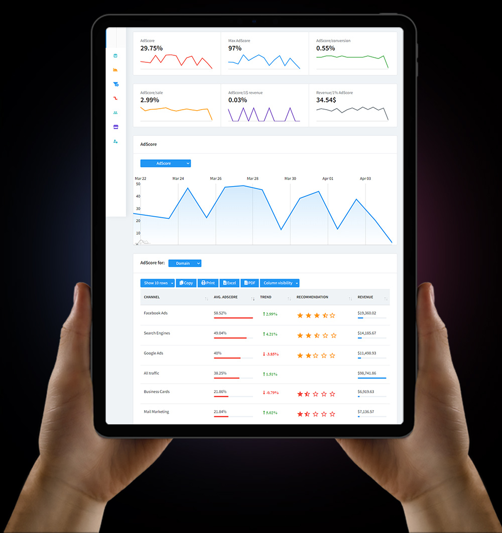 LeadXe Real-Time Networking Analytics